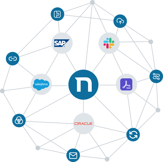 Optimize your operations by adding netLex’s potential to the other systems your company already uses, avoiding rework and ensuring data is always cohesive and up to date.
